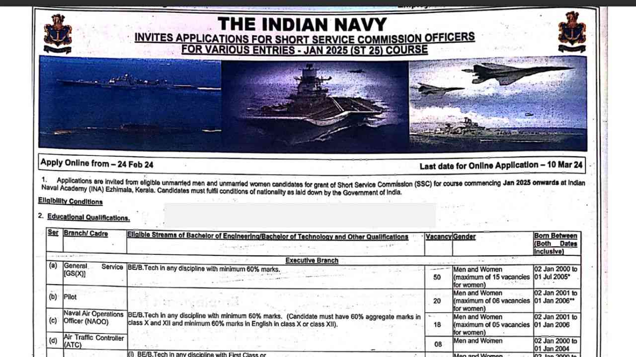 Indian Navy SSC Officer Recruitment 2024 